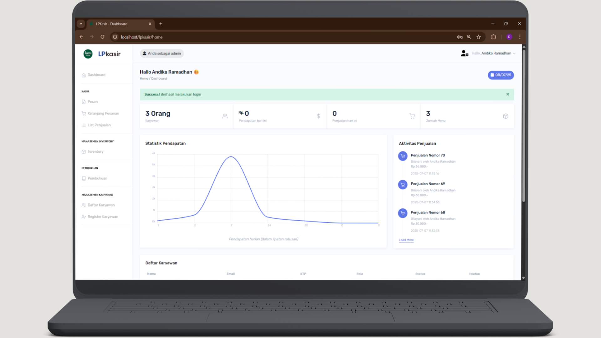 Sistem Transaksi Penjualan